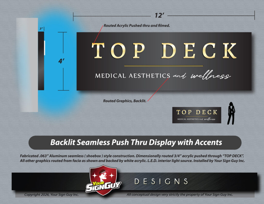 Push Thru Display Details. Manufactured by Your Sign Guy Inc. Billings Sign Company.